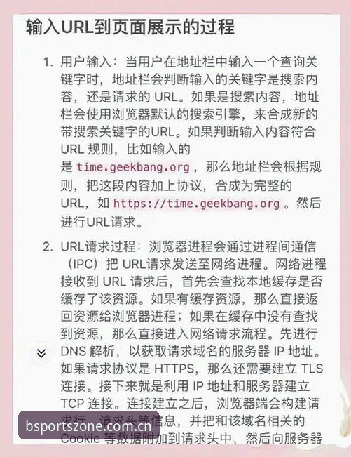 BSports官网注册地址 掌握BSports官网注册地址的关键技巧:从入门到精通的实用指南